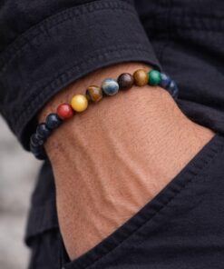 pulsera planetaria