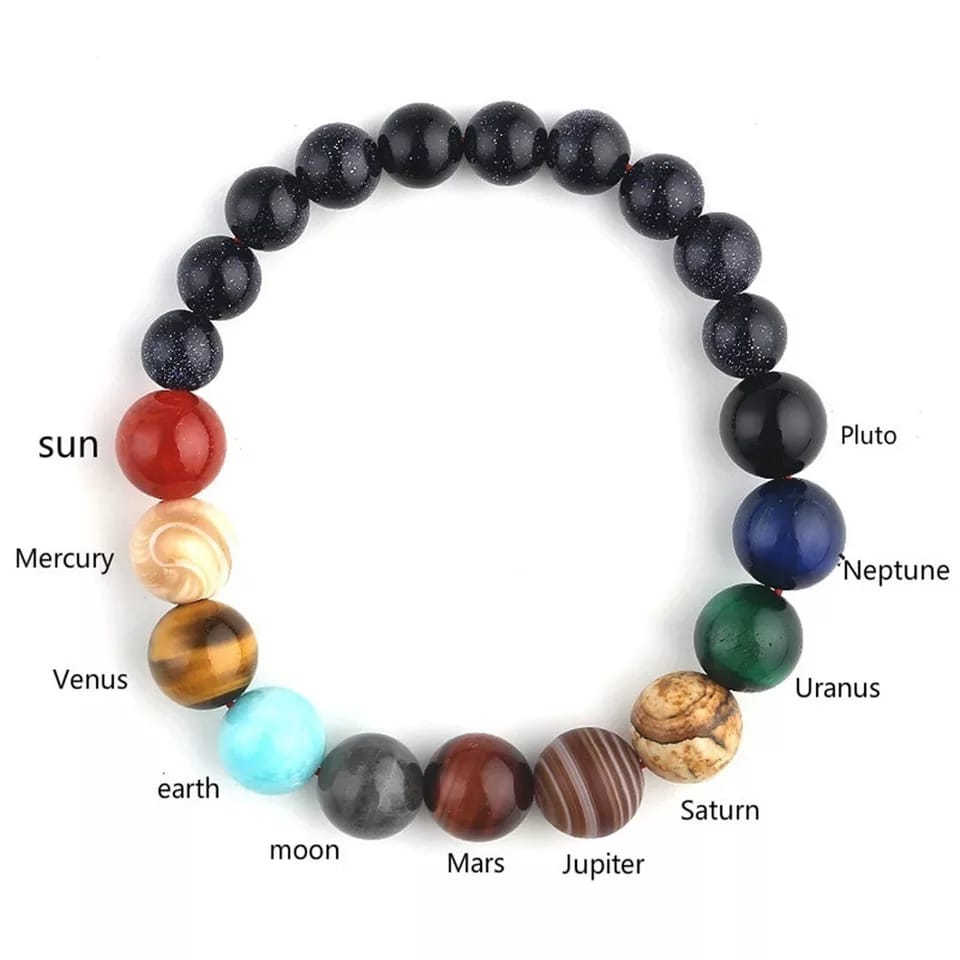 Manilla planetaria unisex - Imagen 3