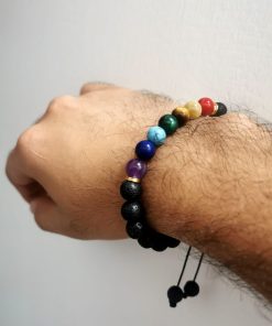7chakras hombre-energía-protección