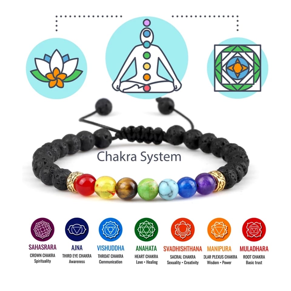 manilla-7-chakras-energias-brusela