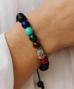 7 chakras